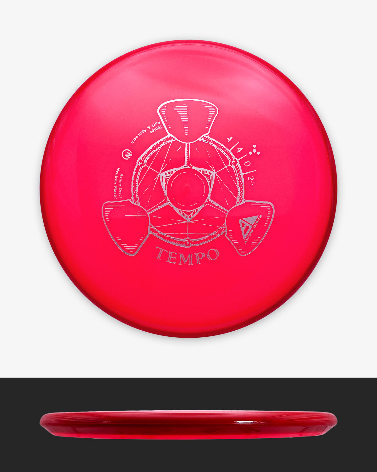 Axiom Discs Neutron Tempo