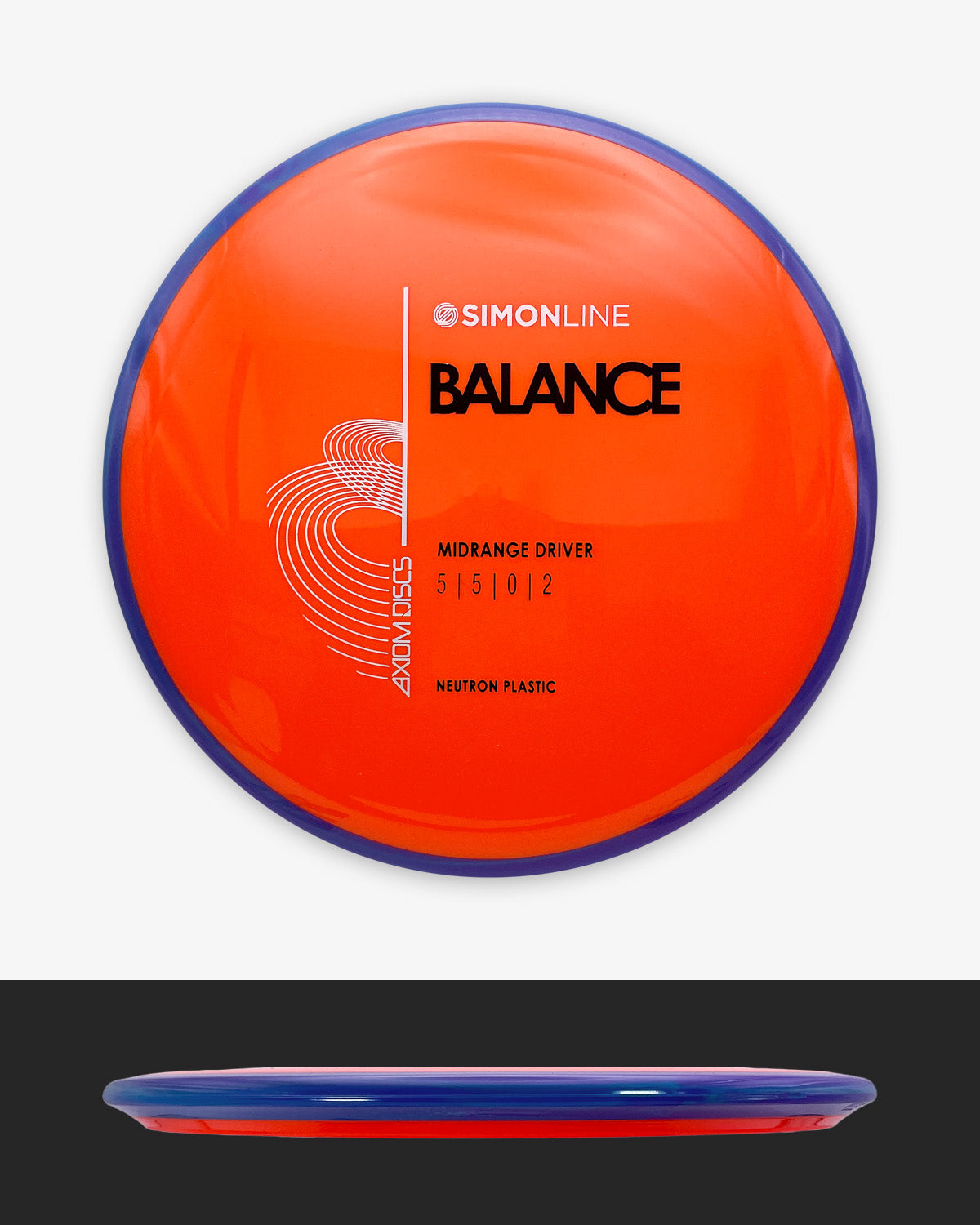 Axiom Discs Neutron Balance