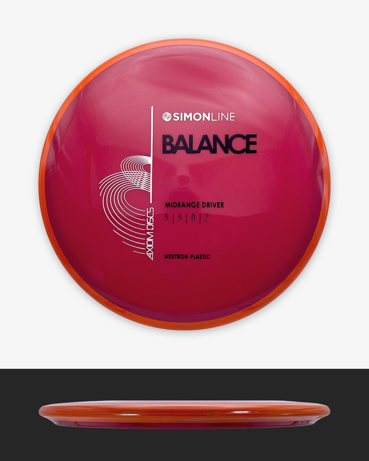 Axiom Discs Neutron Balance