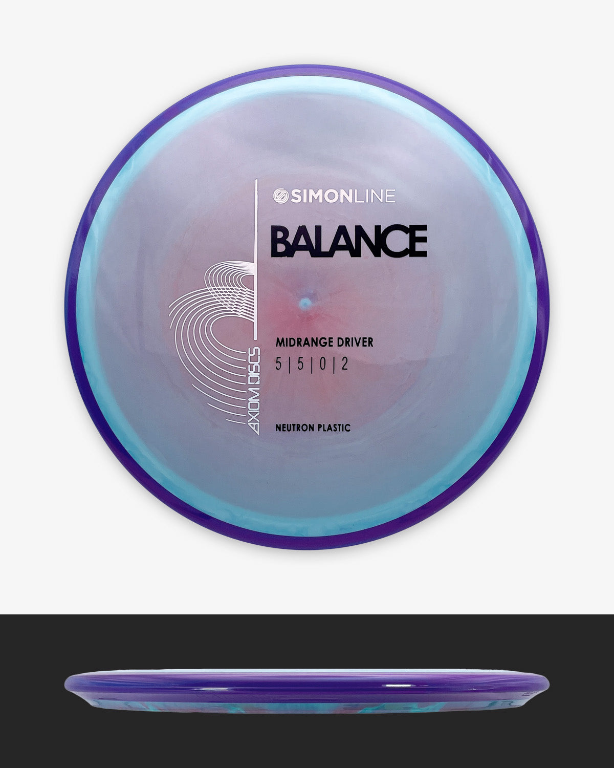 Axiom Discs Neutron Balance