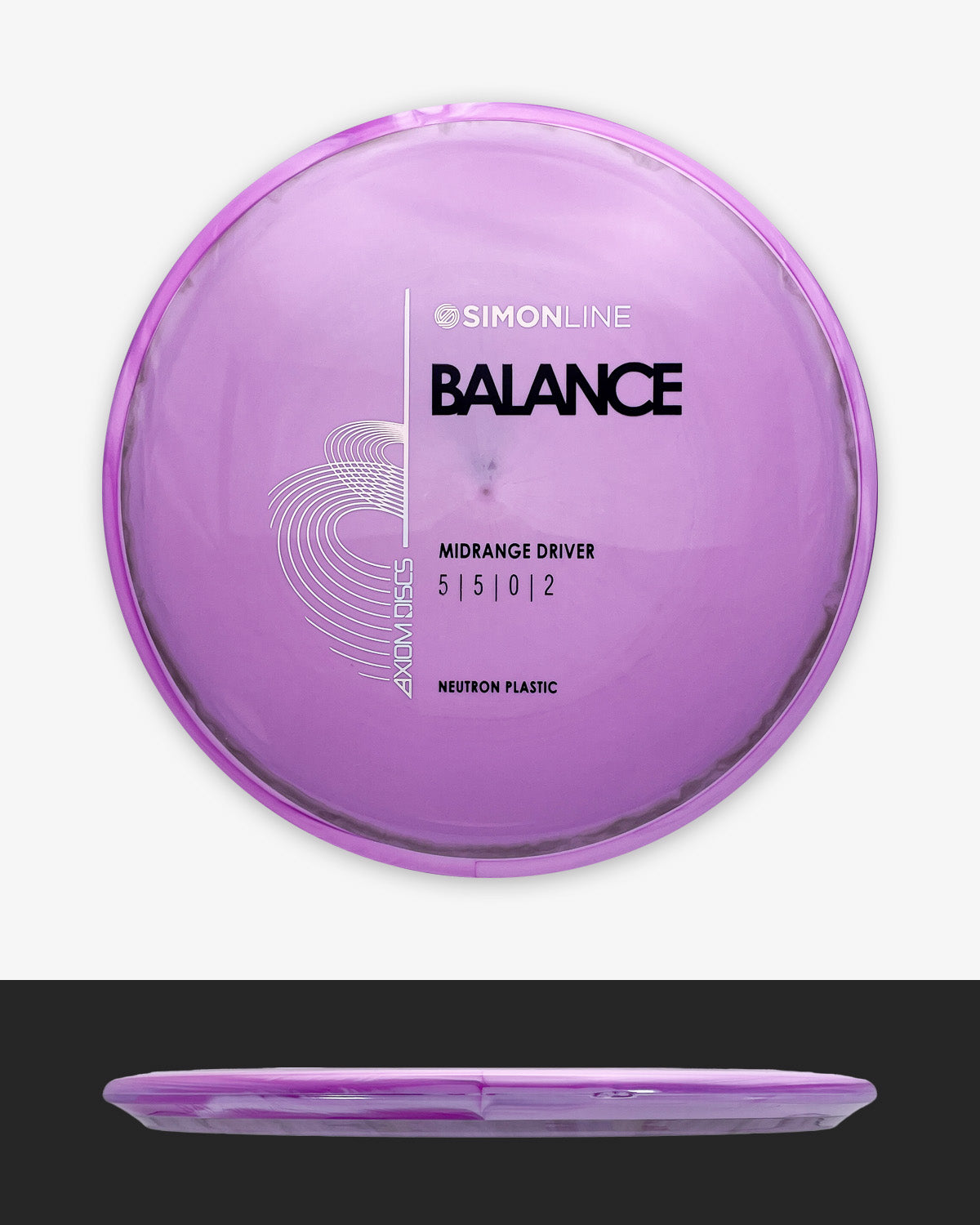 Axiom Discs Neutron Balance