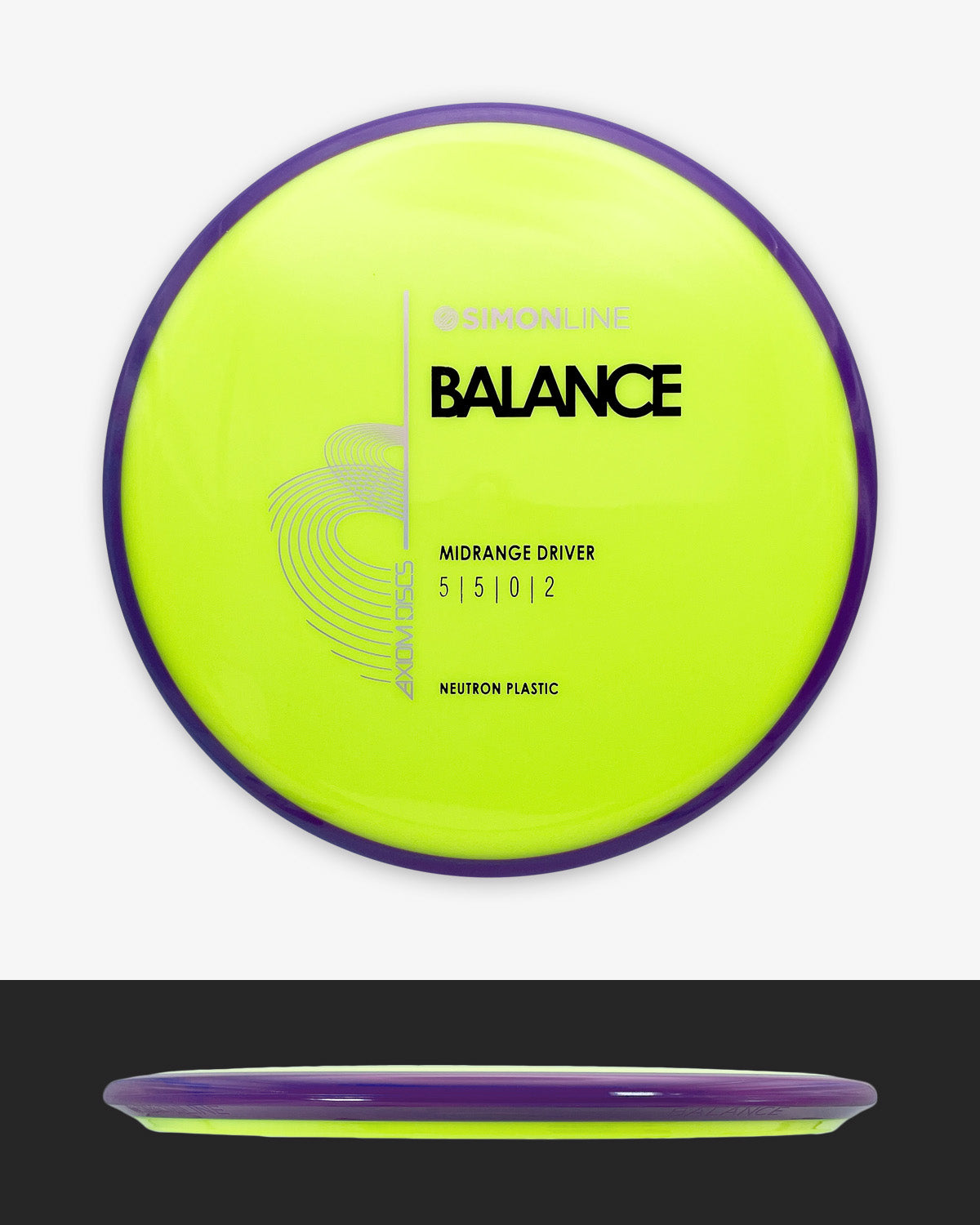 Axiom Discs Neutron Balance