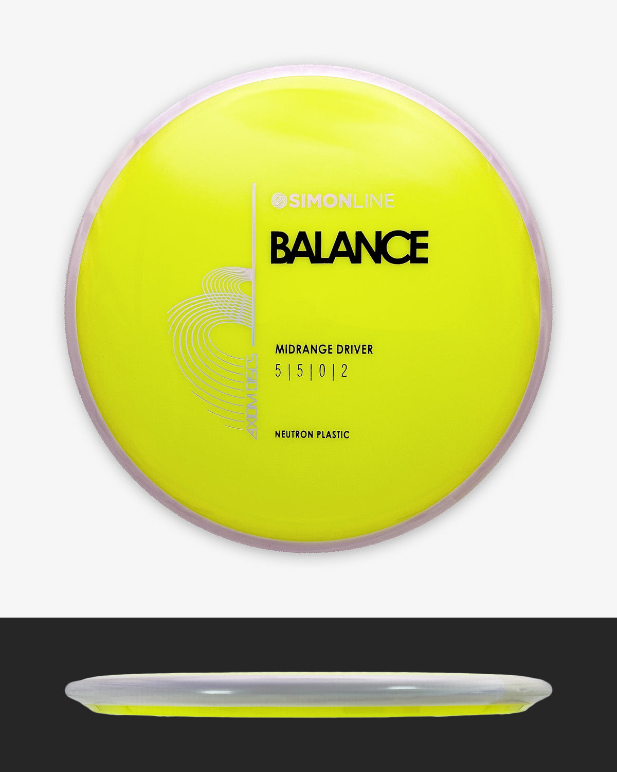 Axiom Discs Neutron Balance
