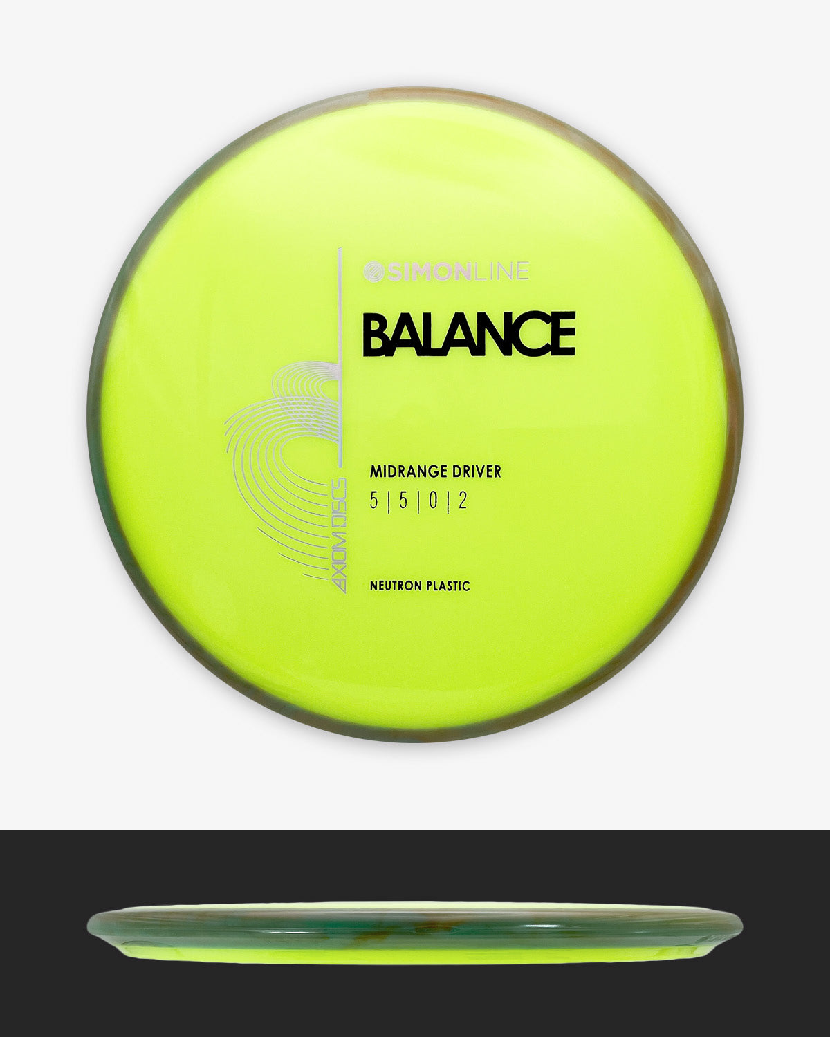 Axiom Discs Neutron Balance