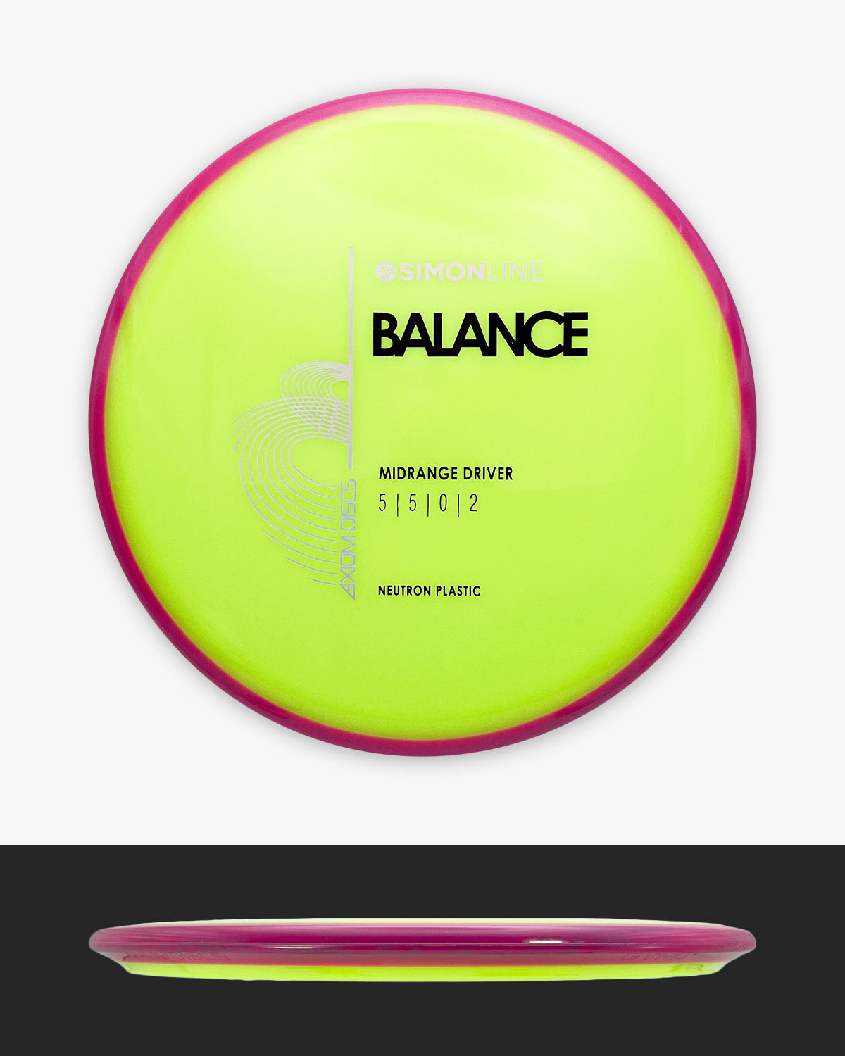 Axiom Discs Neutron Balance