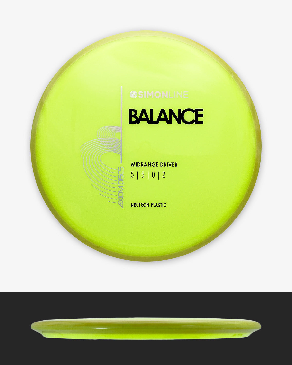 Axiom Discs Neutron Balance