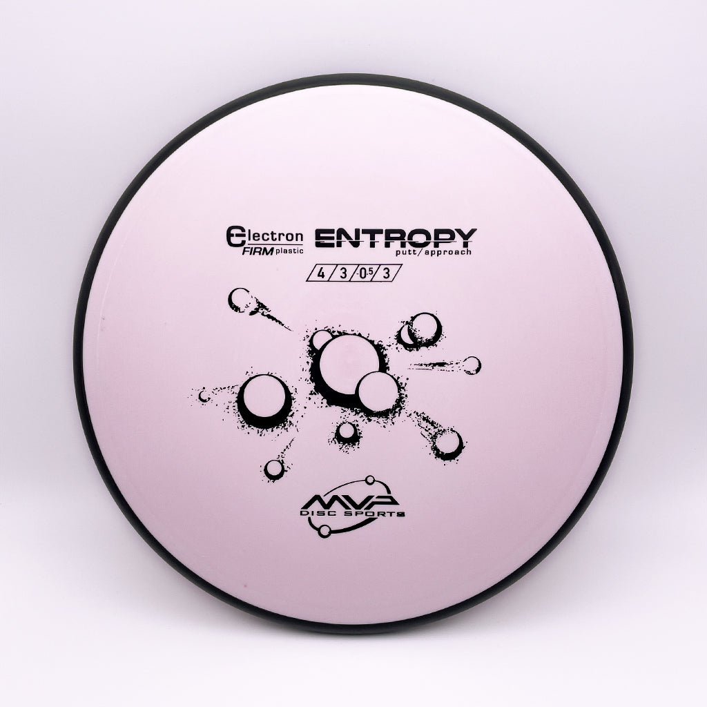 MVP Electron Firm Entropy