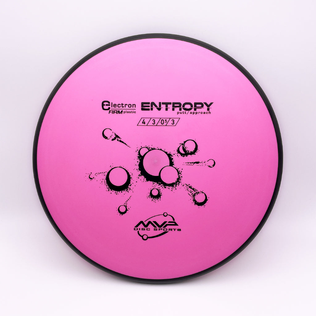 MVP Electron Firm Entropy