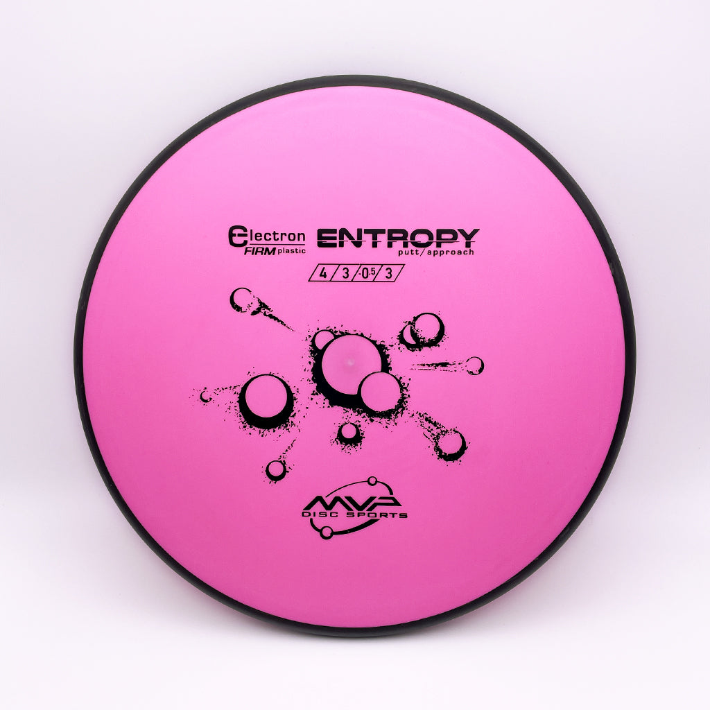 MVP Electron Firm Entropy
