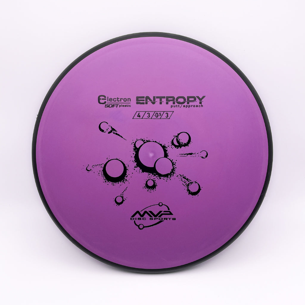 MVP Electron Soft Entropy