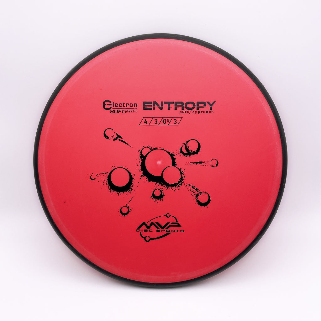 MVP Electron Soft Entropy