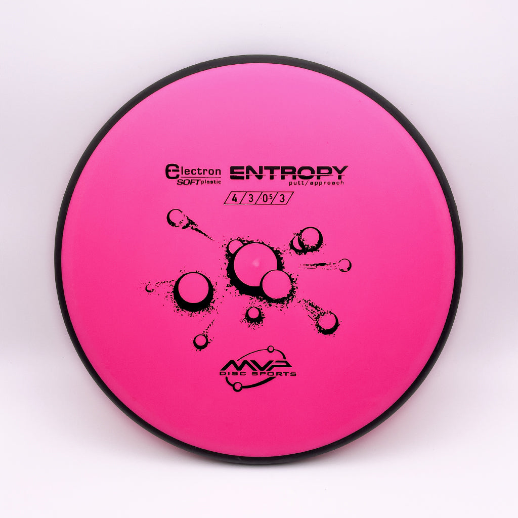 MVP Electron Soft Entropy