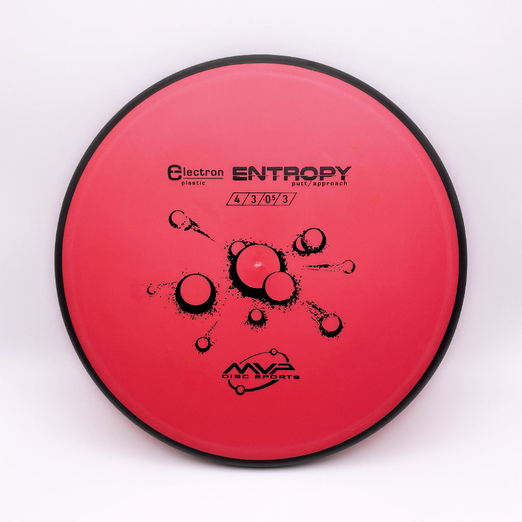 MVP Electron Entropy