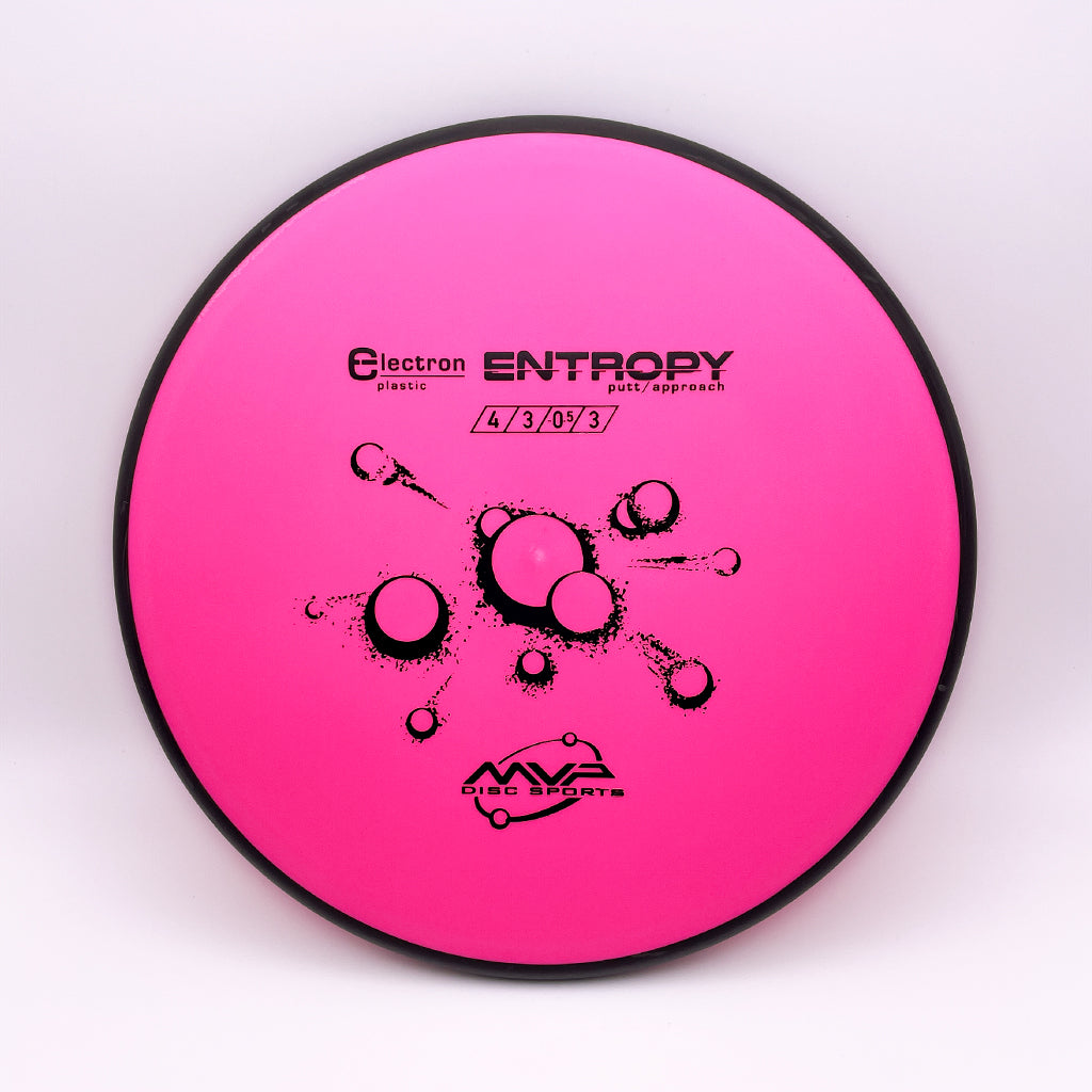 MVP Electron Entropy
