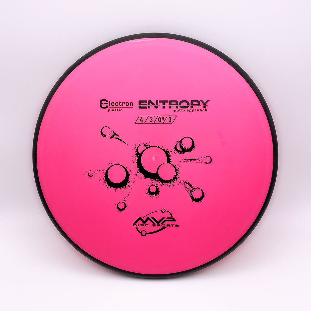 MVP Electron Entropy