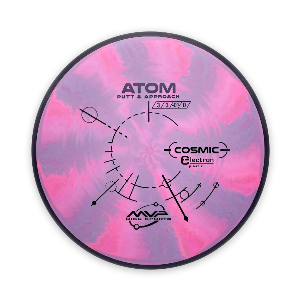 MVP Cosmic Electron Atom