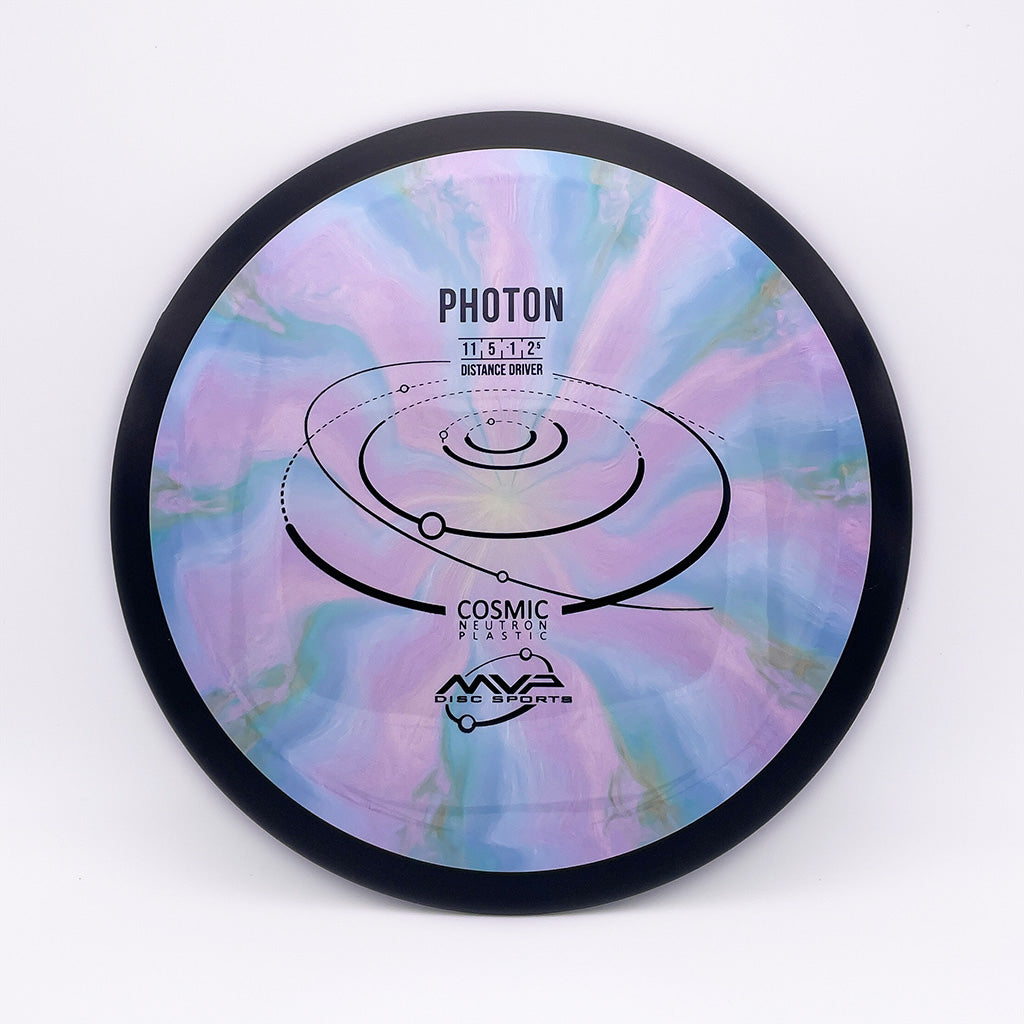 MVP Cosmic Neutron Photon