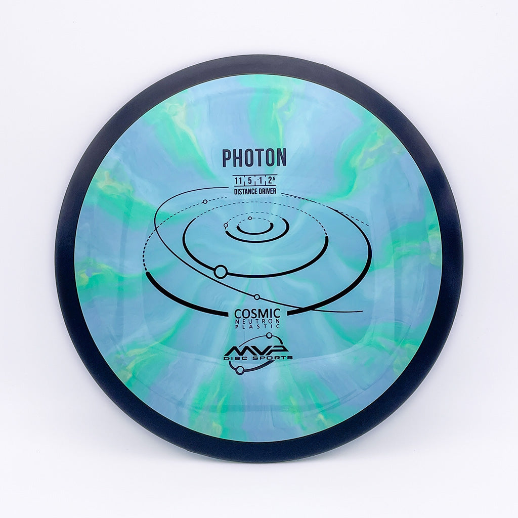 MVP Cosmic Neutron Photon