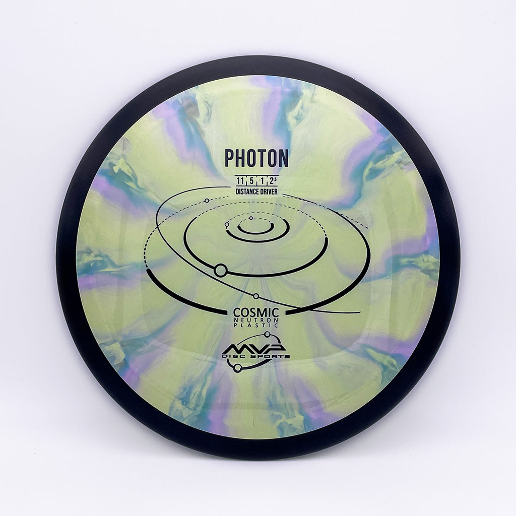 MVP Cosmic Neutron Photon