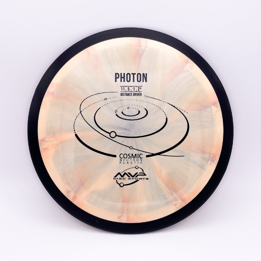 MVP Cosmic Neutron Photon