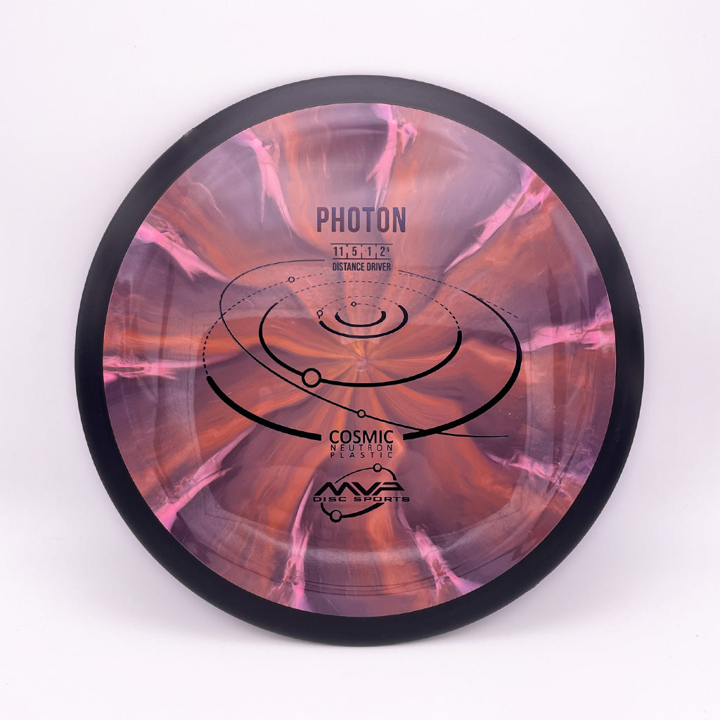 MVP Cosmic Neutron Photon