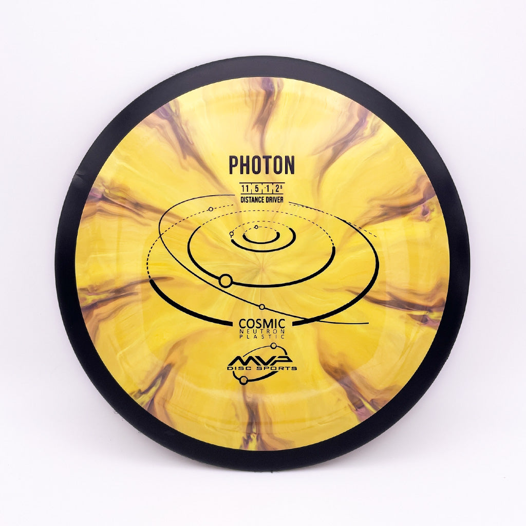 MVP Cosmic Neutron Photon