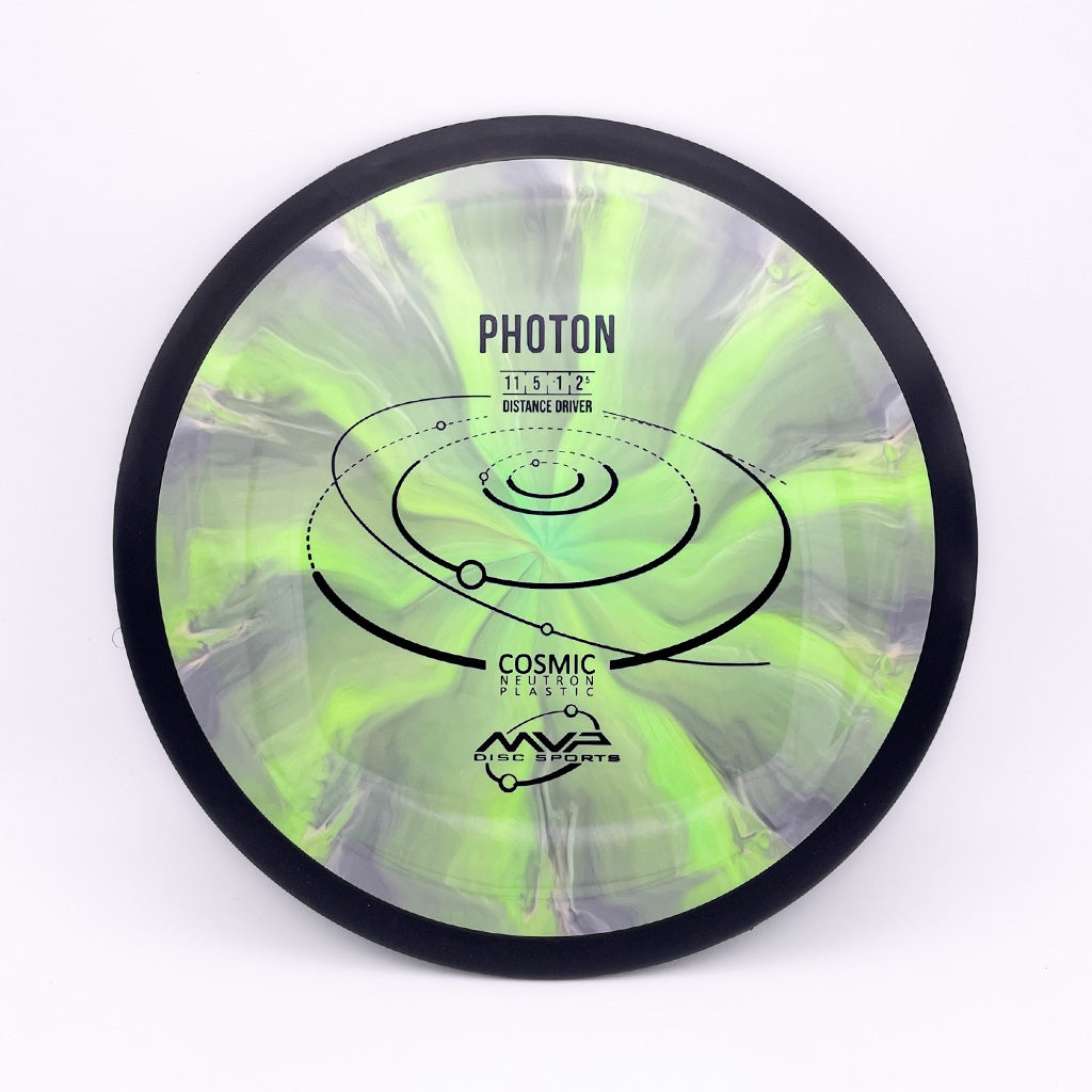 MVP Cosmic Neutron Photon