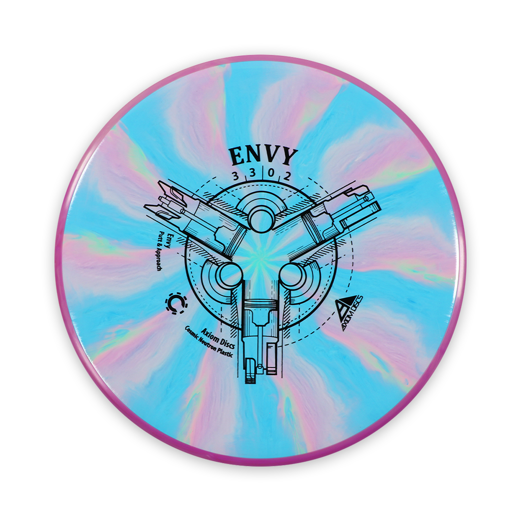 Axiom Discs Cosmic Neutron Envy