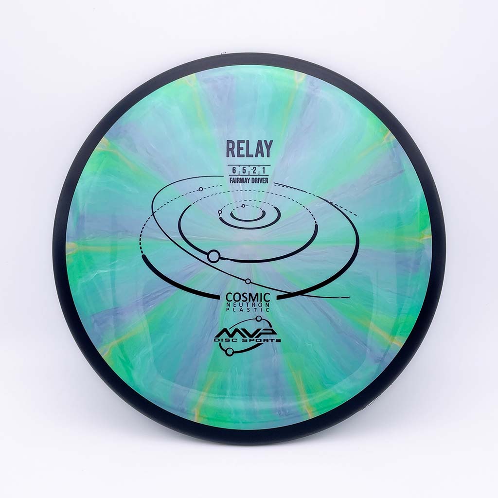 MVP Cosmic Neutron Relay