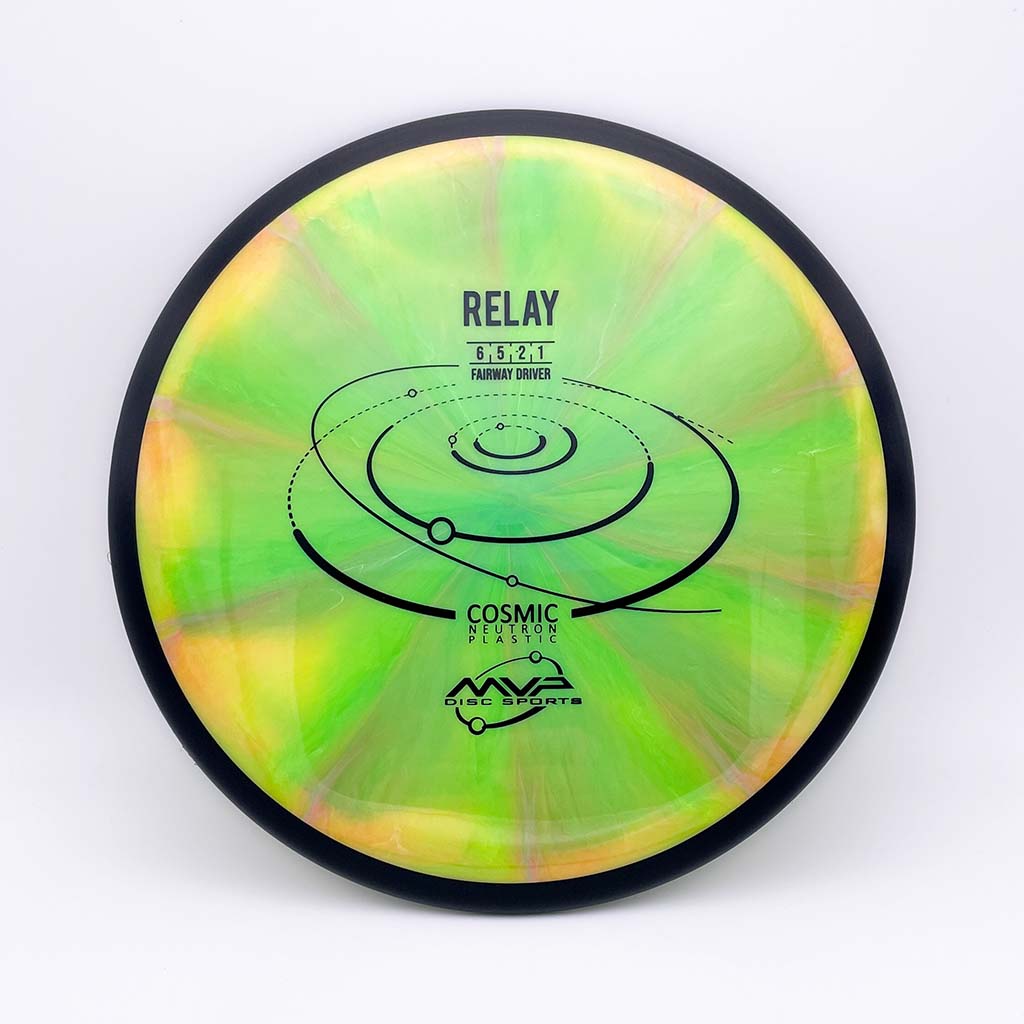 MVP Cosmic Neutron Relay