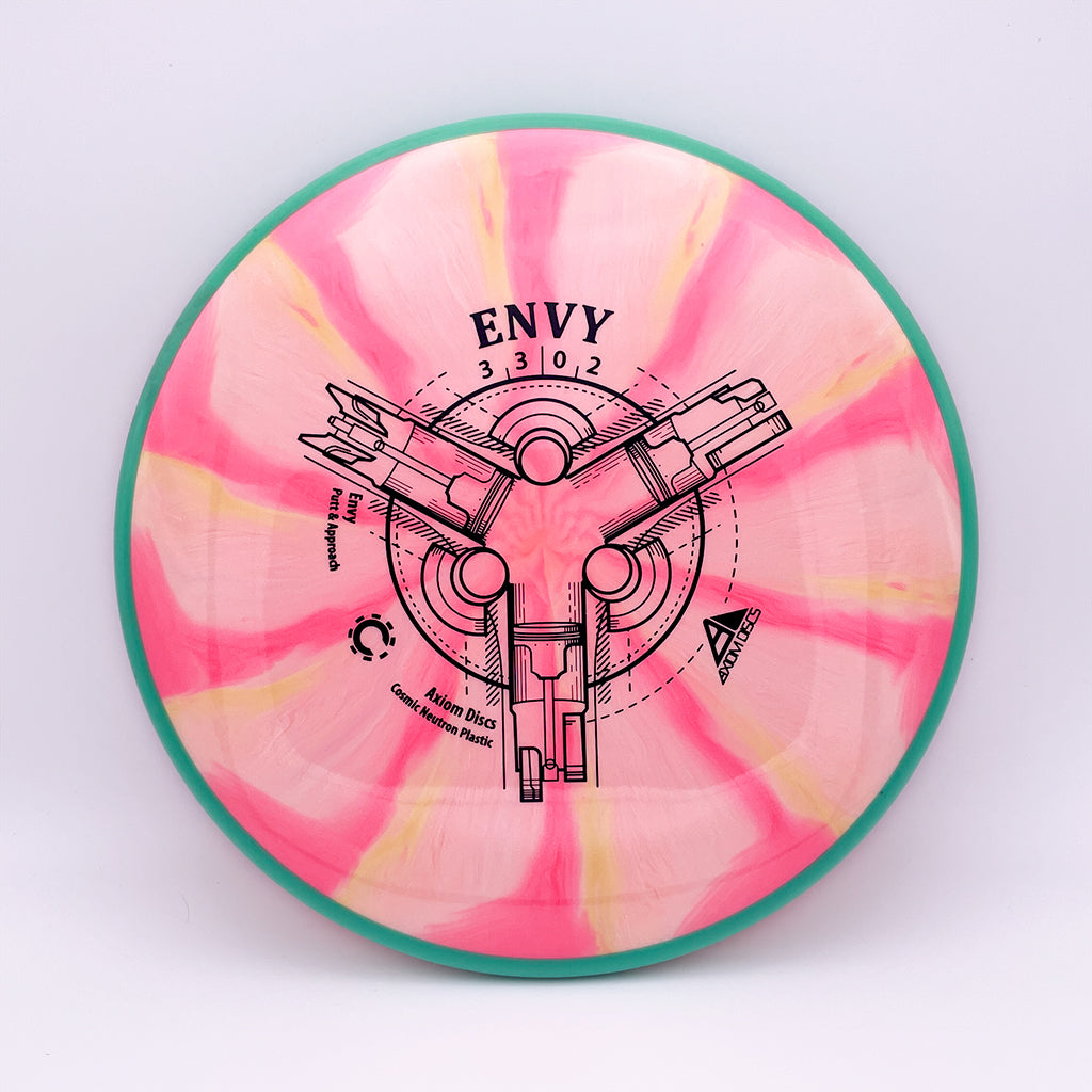 Axiom Discs Cosmic Neutron Envy