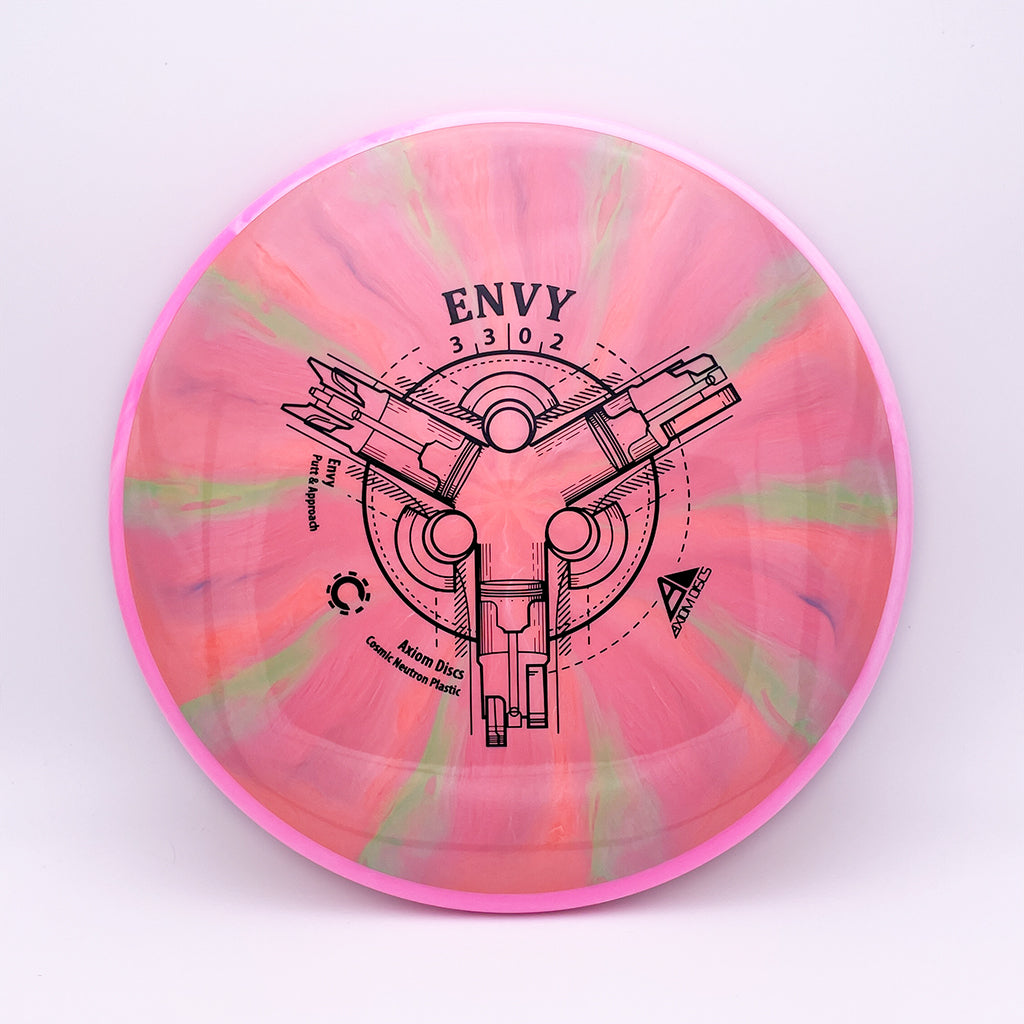 Axiom Discs Cosmic Neutron Envy