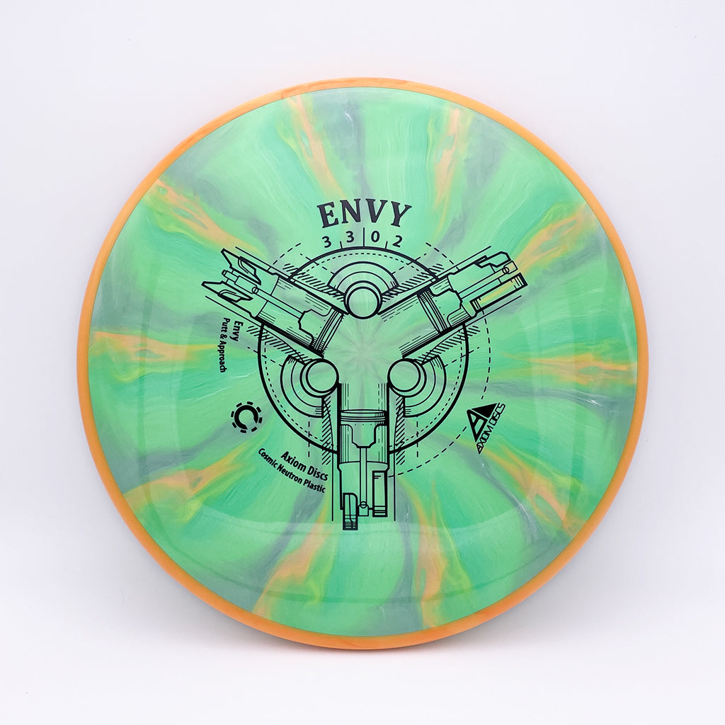 Axiom Discs Cosmic Neutron Envy