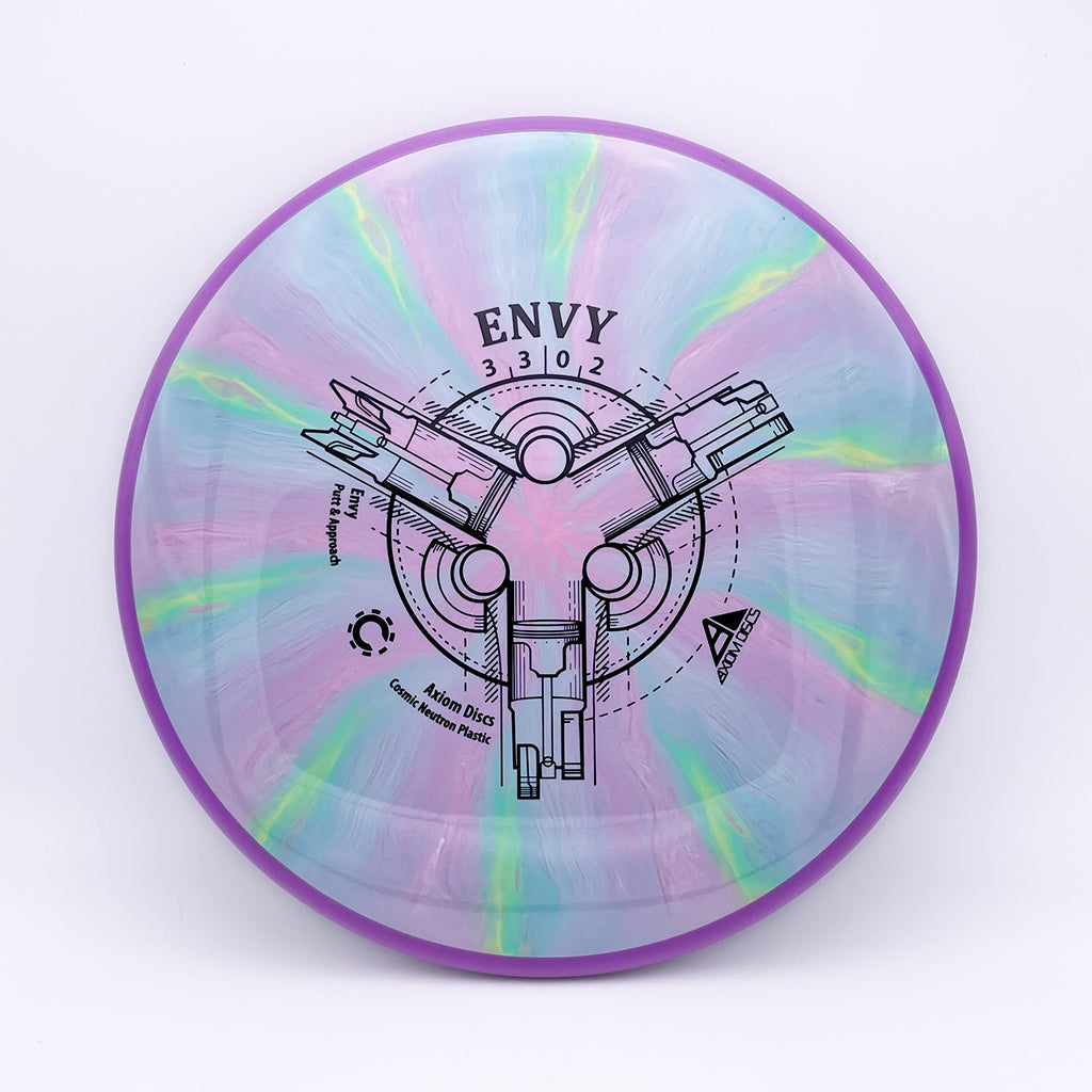 Axiom Discs Cosmic Neutron Envy