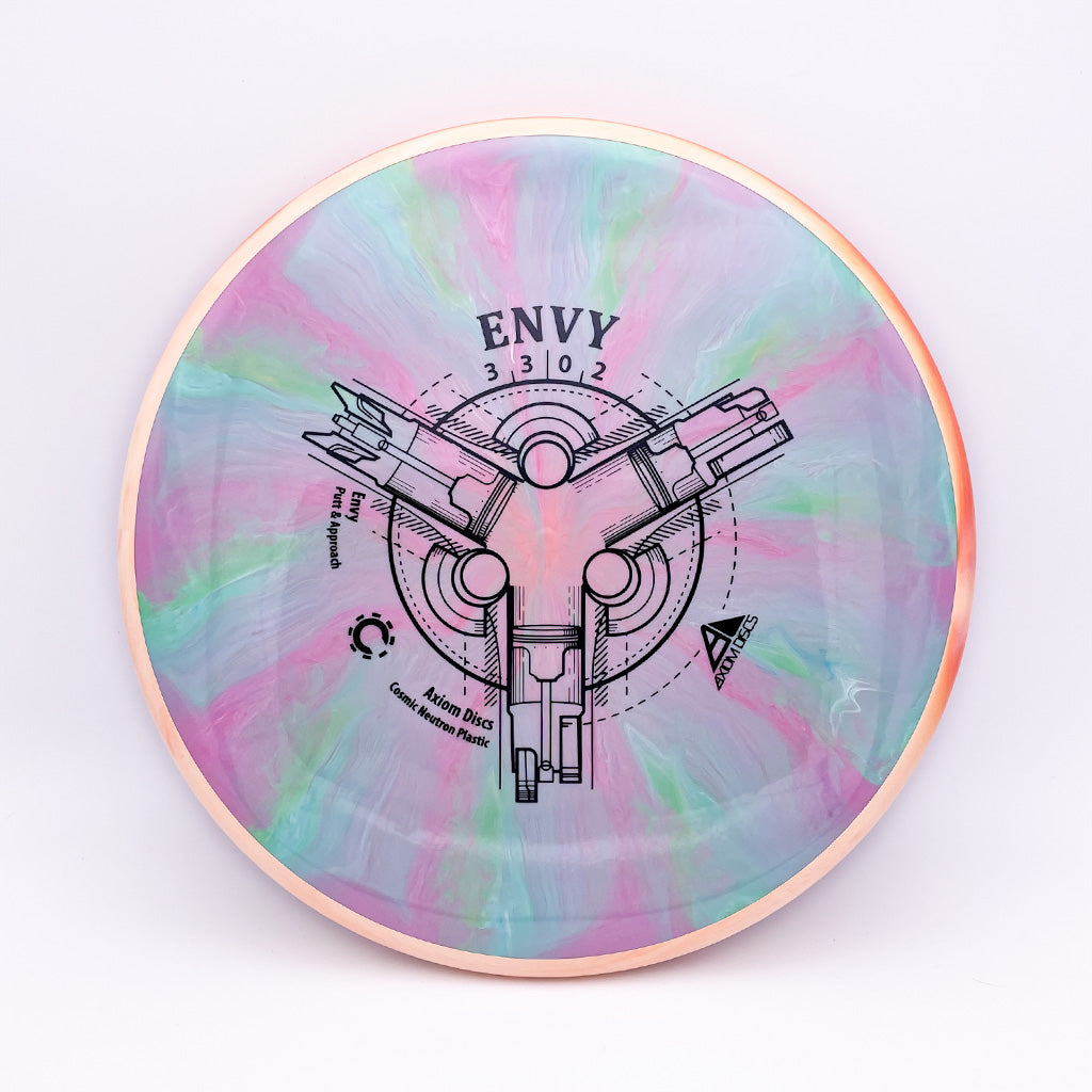 Axiom Discs Cosmic Neutron Envy
