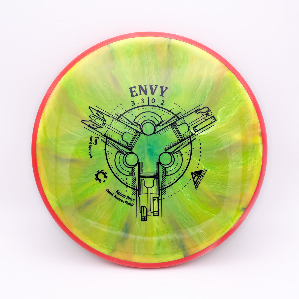 Axiom Discs Cosmic Neutron Envy