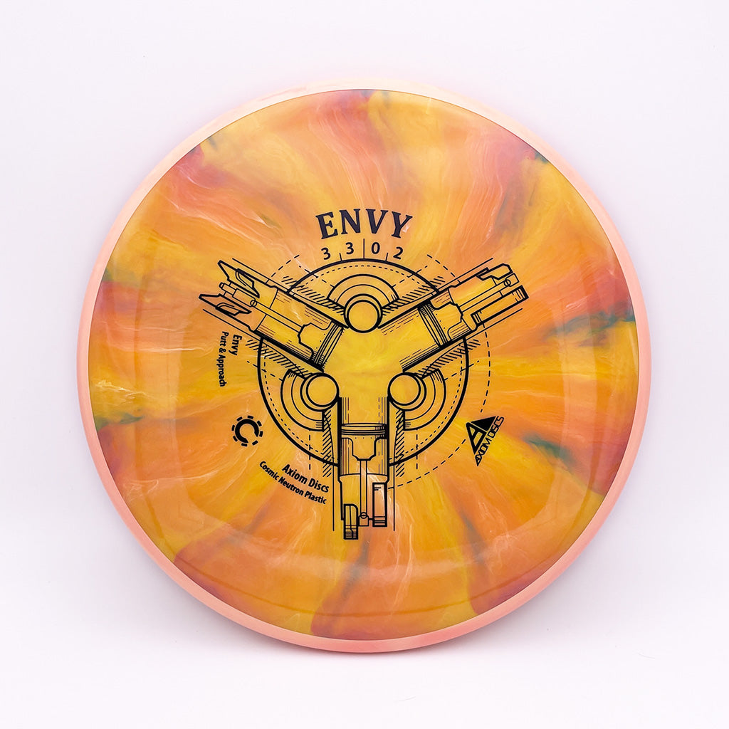 Axiom Discs Cosmic Neutron Envy
