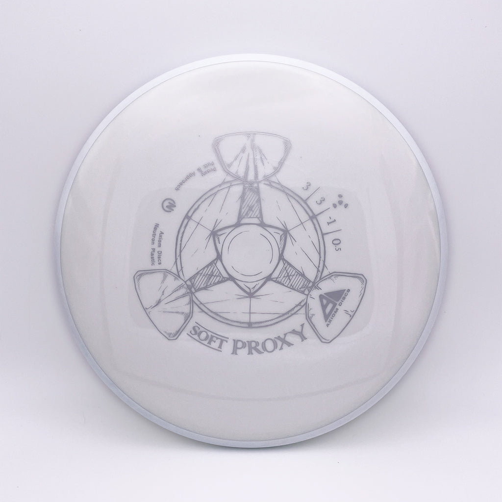Axiom Discs Neutron Soft Proxy