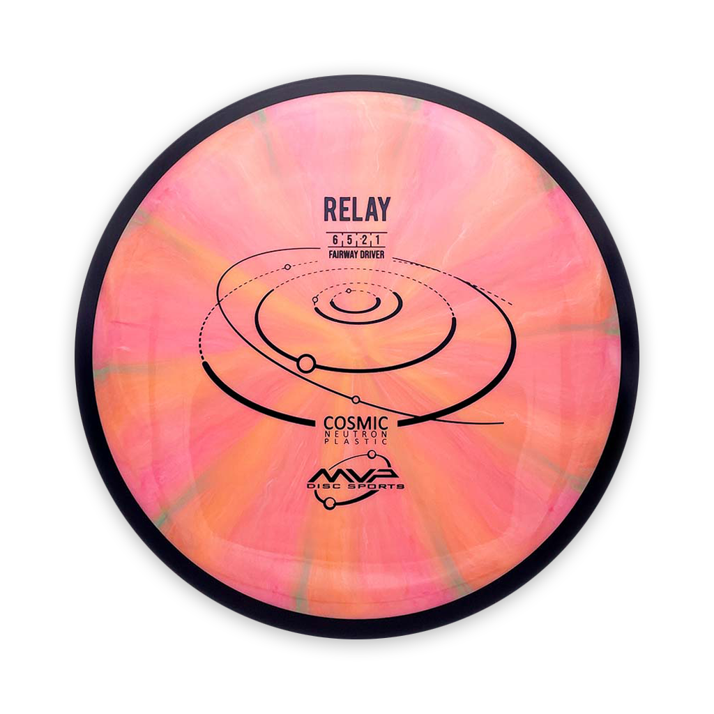 MVP Cosmic Neutron Relay