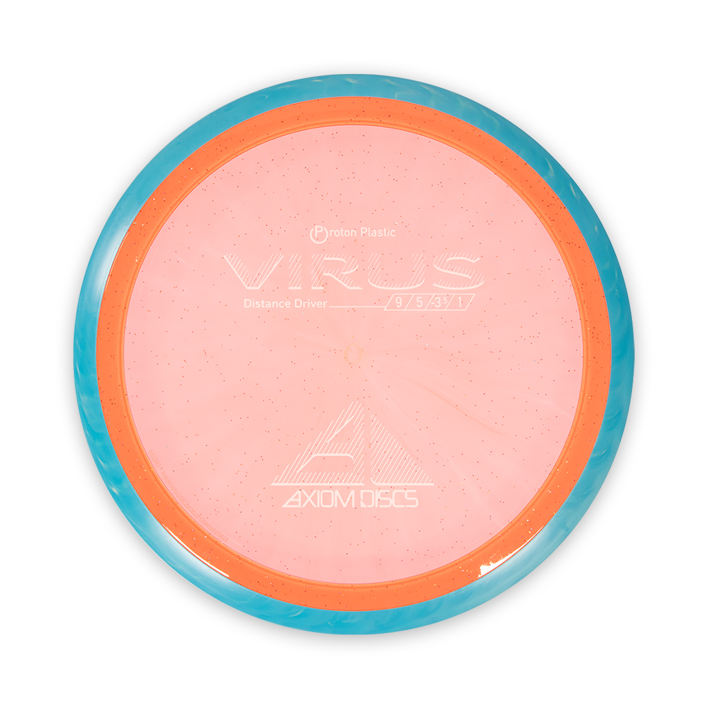 Axiom Proton Virus