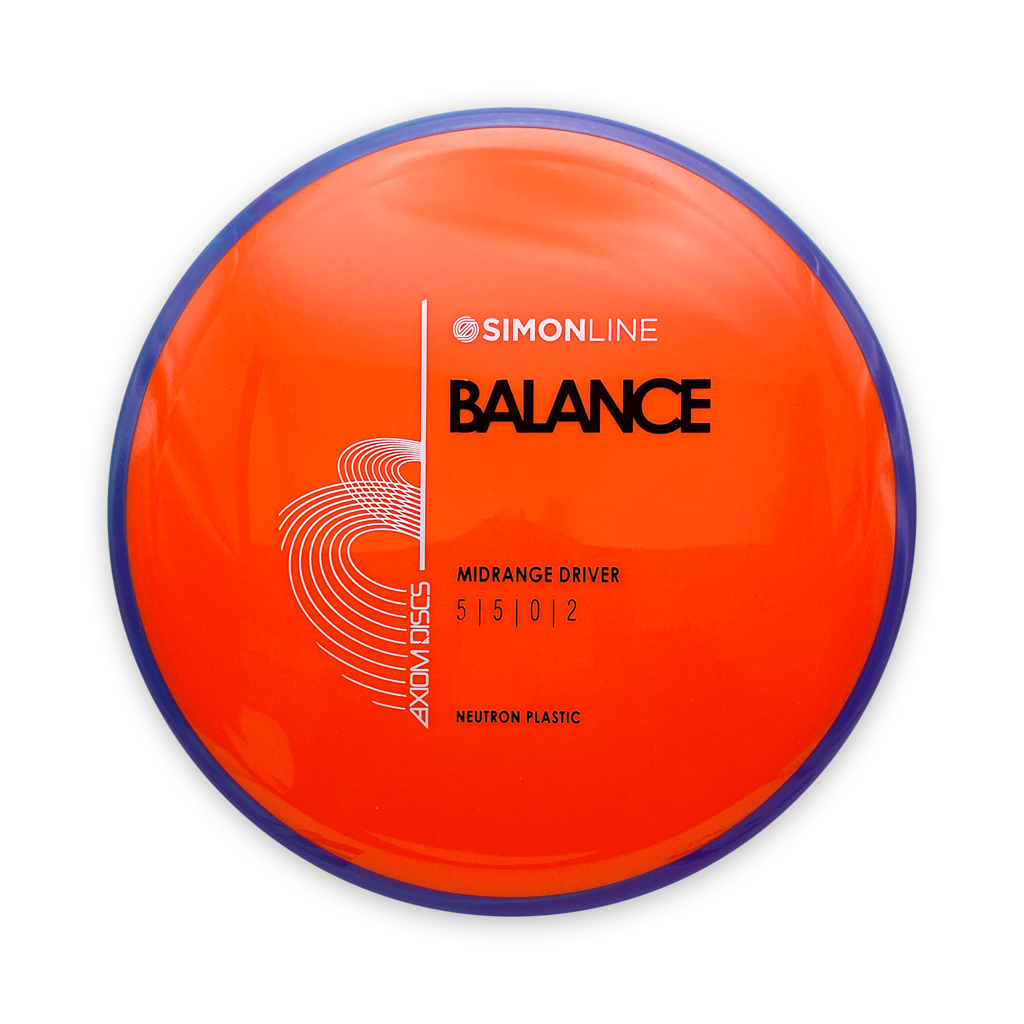 Axiom Discs Neutron Balance