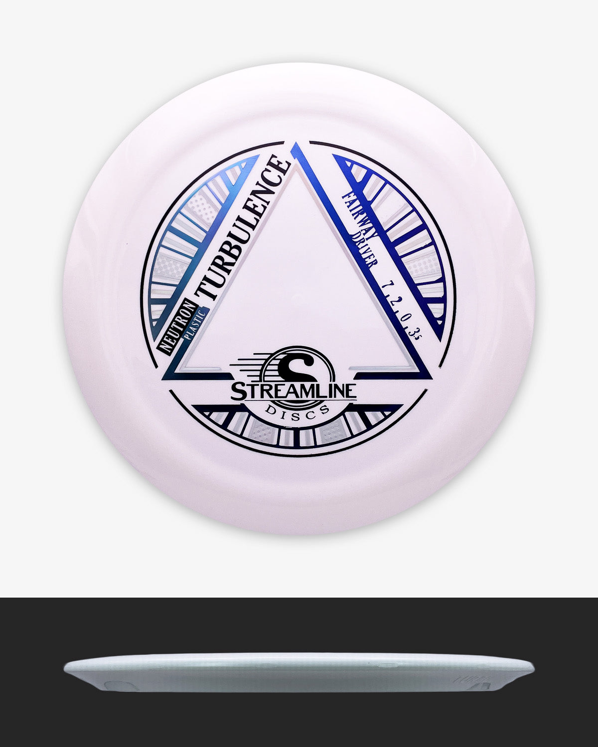 Axiom Discs Neutron Turbulence