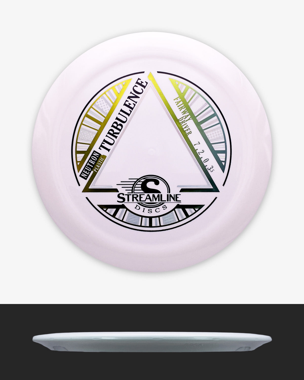 Axiom Discs Neutron Turbulence