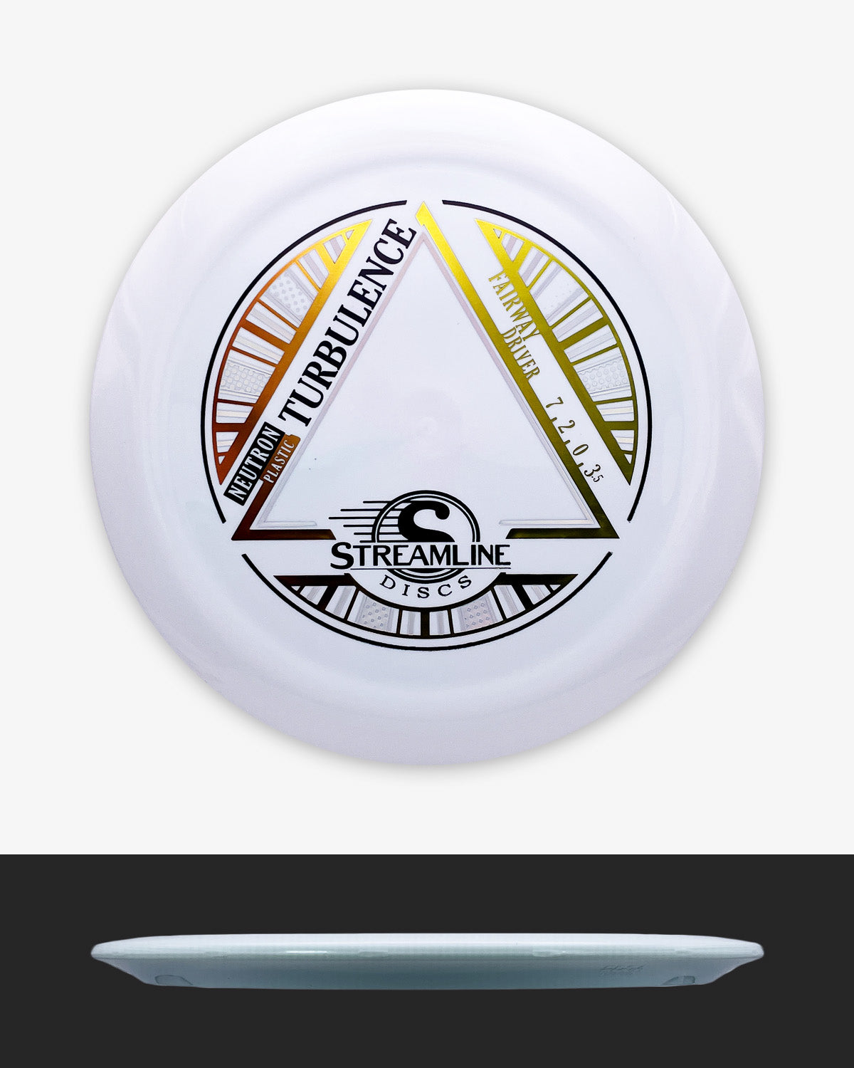 Axiom Discs Neutron Turbulence