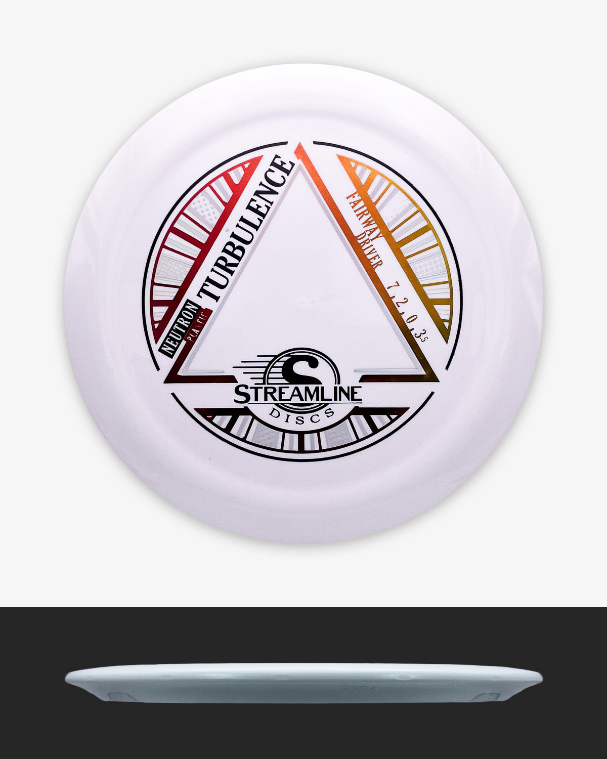 Axiom Discs Neutron Turbulence