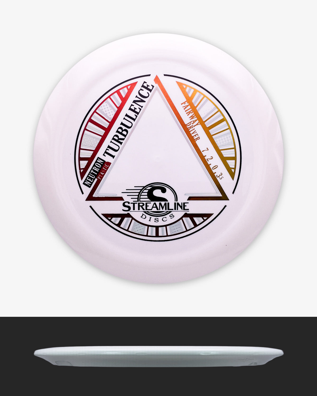 Axiom Discs Neutron Turbulence