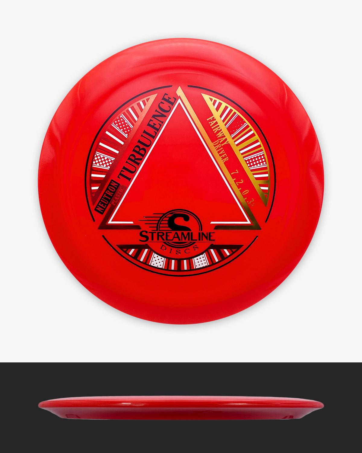 Axiom Discs Neutron Turbulence
