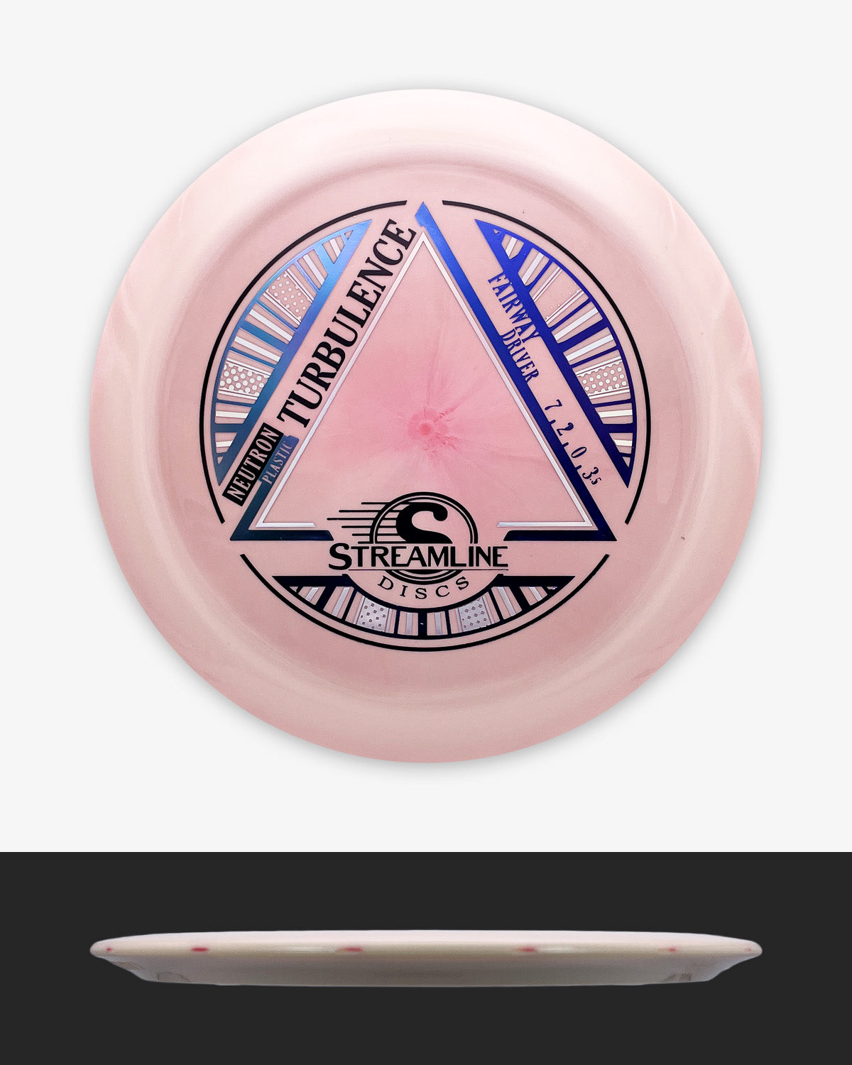 Axiom Discs Neutron Turbulence