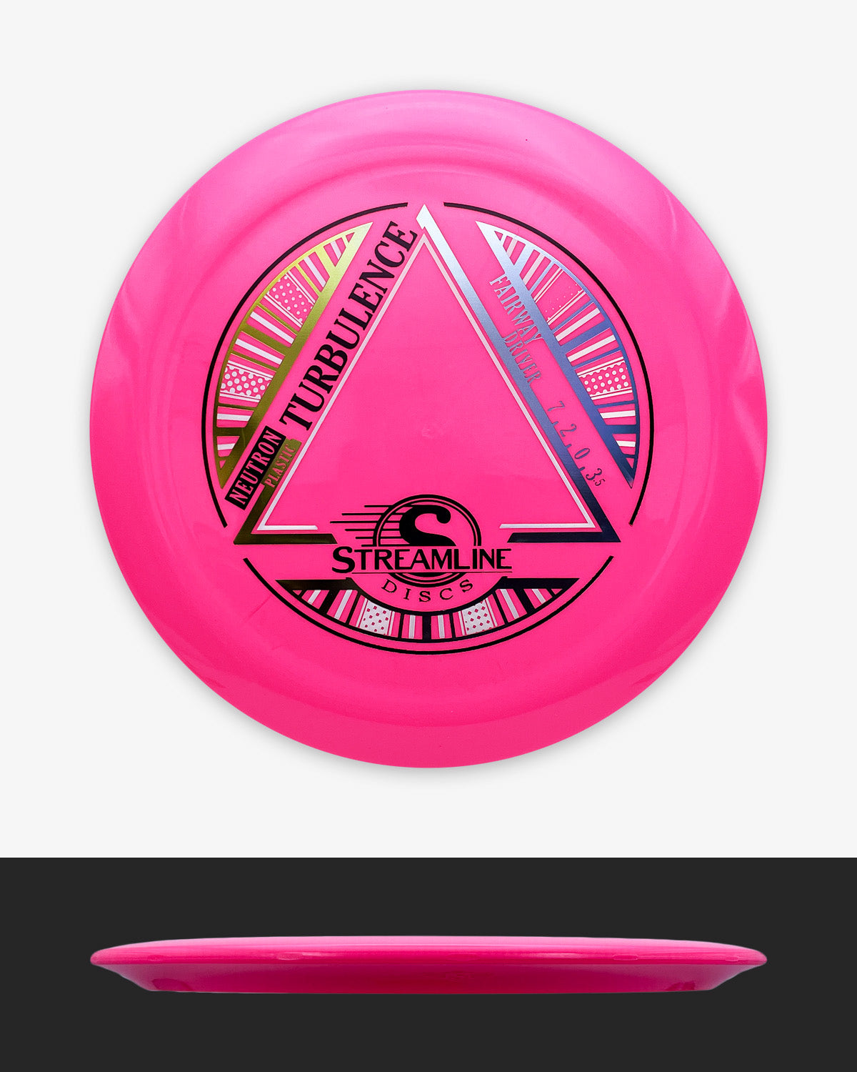 Axiom Discs Neutron Turbulence