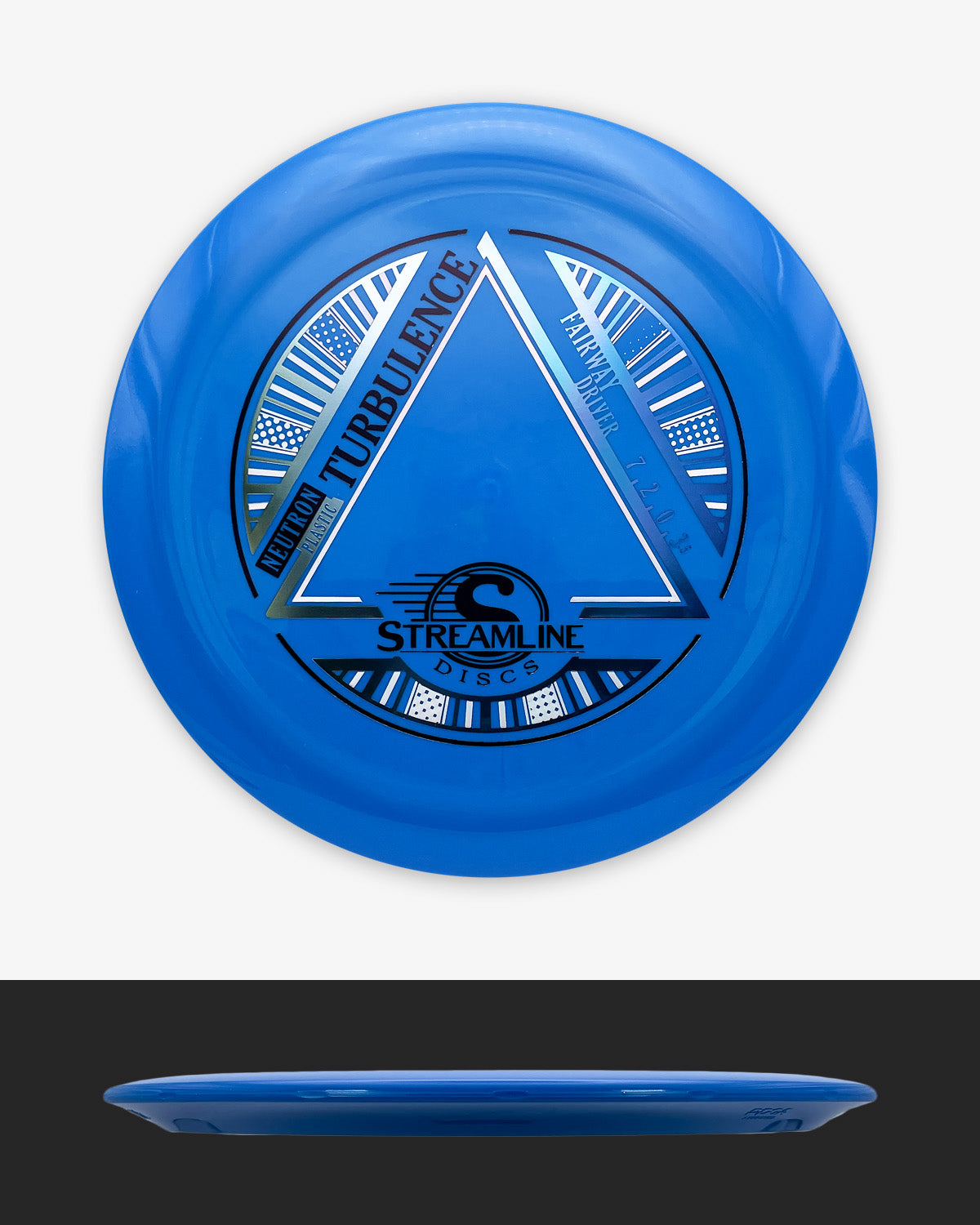 Axiom Discs Neutron Turbulence